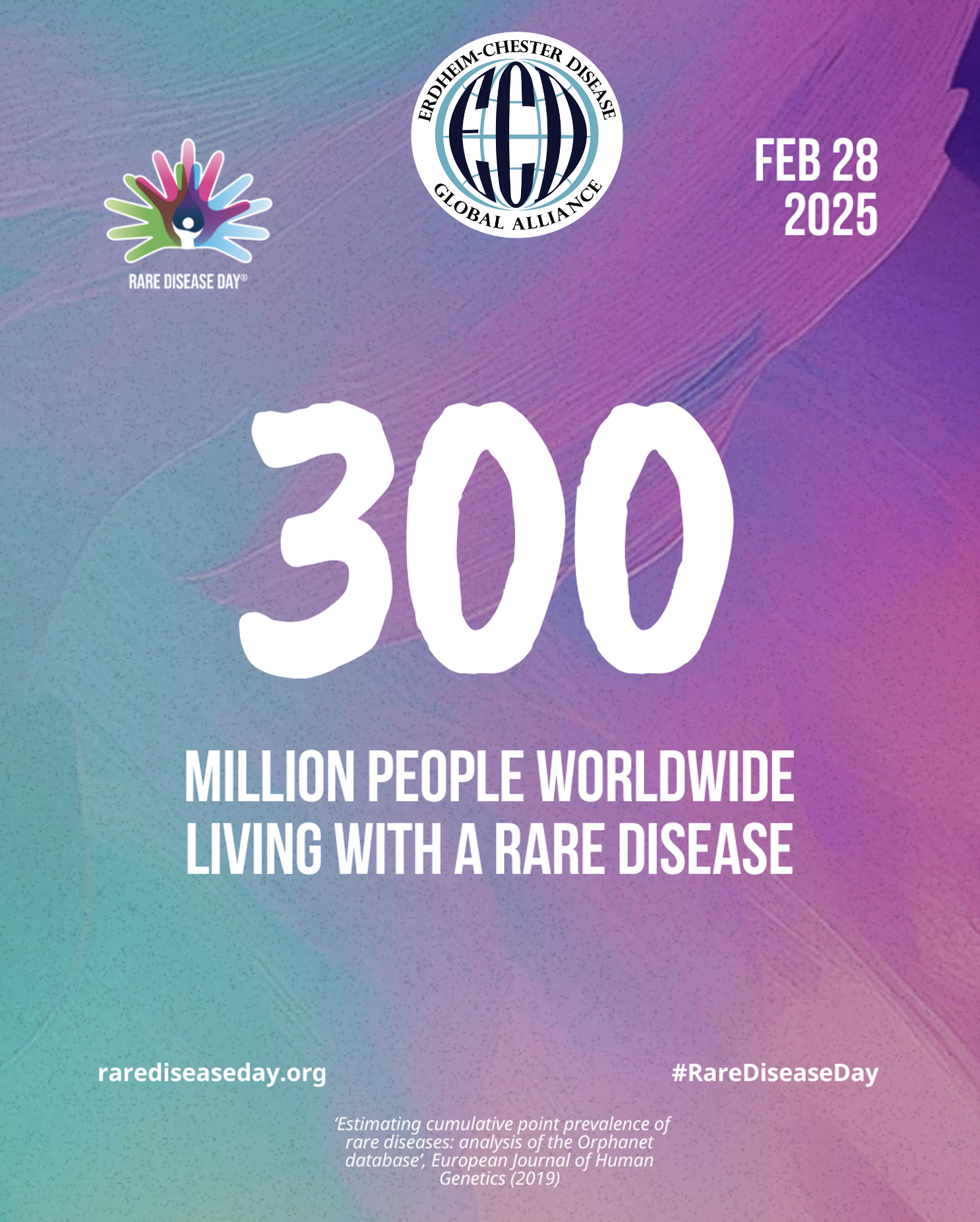 O Dia das Doenças Raras é 28 de fevereiro: o que você planeja fazer?